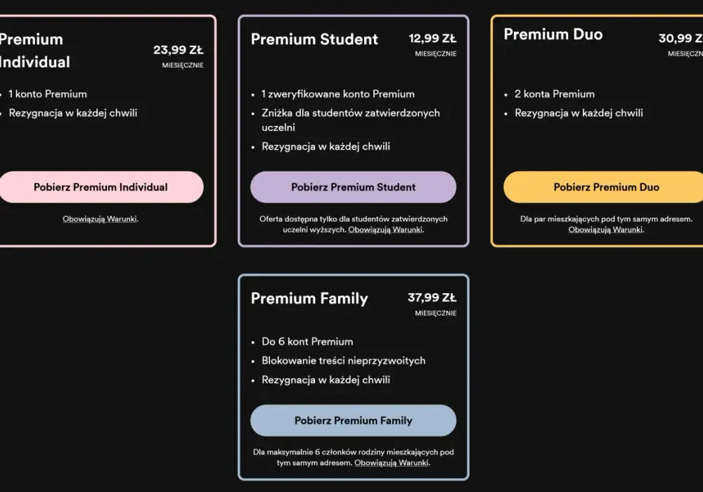 Spotify cennik w Polsce - który plan naprawdę się opłaca?