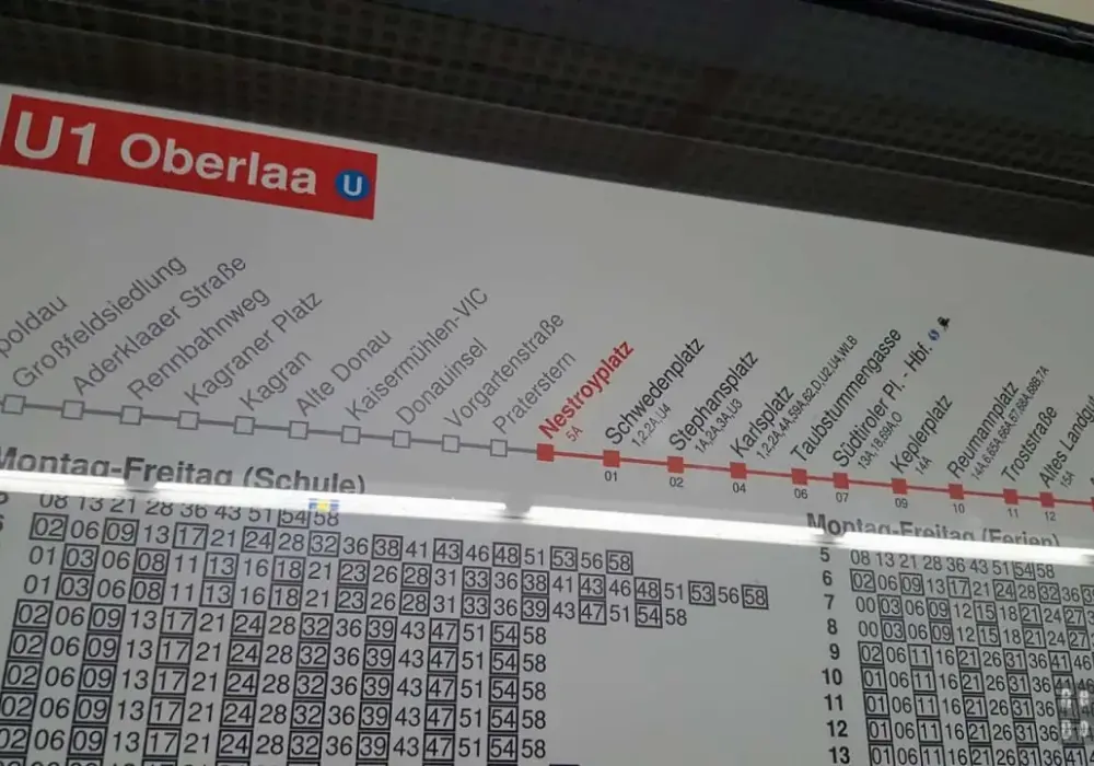 Komunikacja miejska Wiedeń - Jaki bilet wybrać bez stresu?