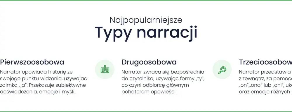 Narracja pierwszoosobowa - Jak pisać wiarygodnie i budować emocje?