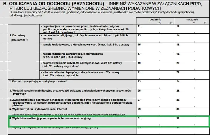 Ulga fotowoltaika jaki PIT – jak odliczyć i uniknąć błędów w rozliczeniu