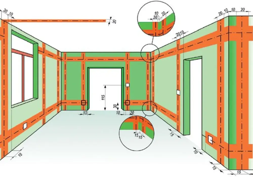 Prowadzenie kabli po ścianie: 5 skutecznych metod instalacji