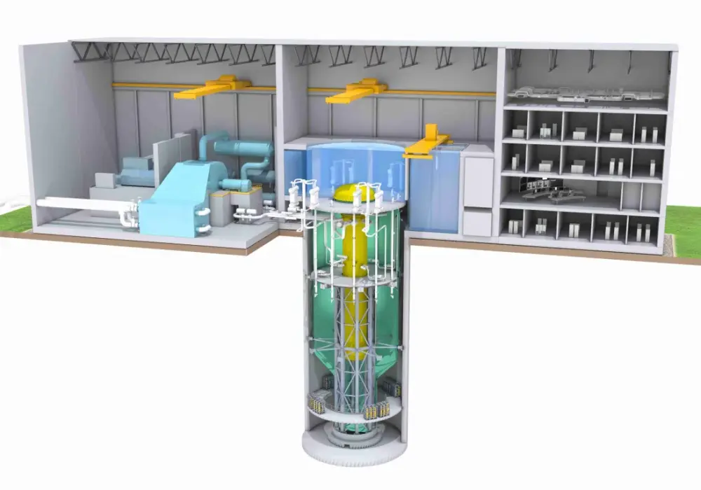 BWRX-300 - Mały reaktor modułowy - klucz do energii Polski?