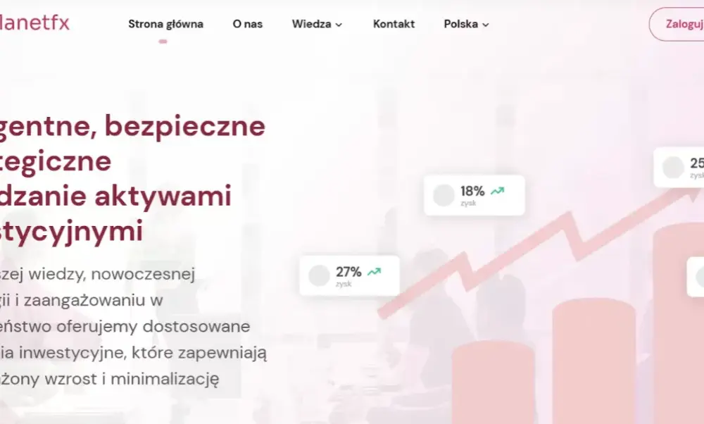 OnePlanetFX.info opinie - Typy kont