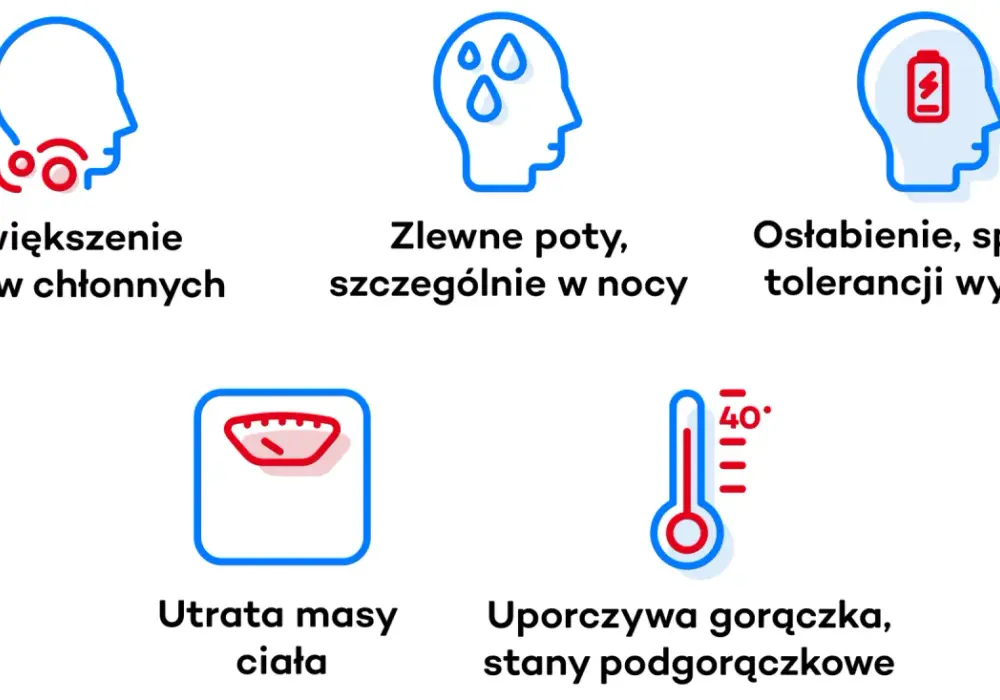 Chłoniak - objawy, diagnostyka i leczenie. Kiedy do lekarza?