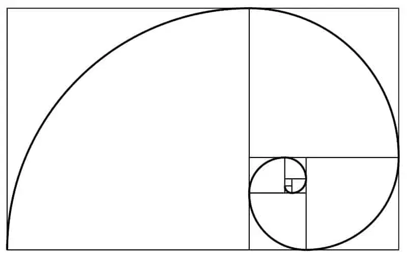 Starożytni matematycy: ich niezwykłe osiągnięcia i wpływ na naukę