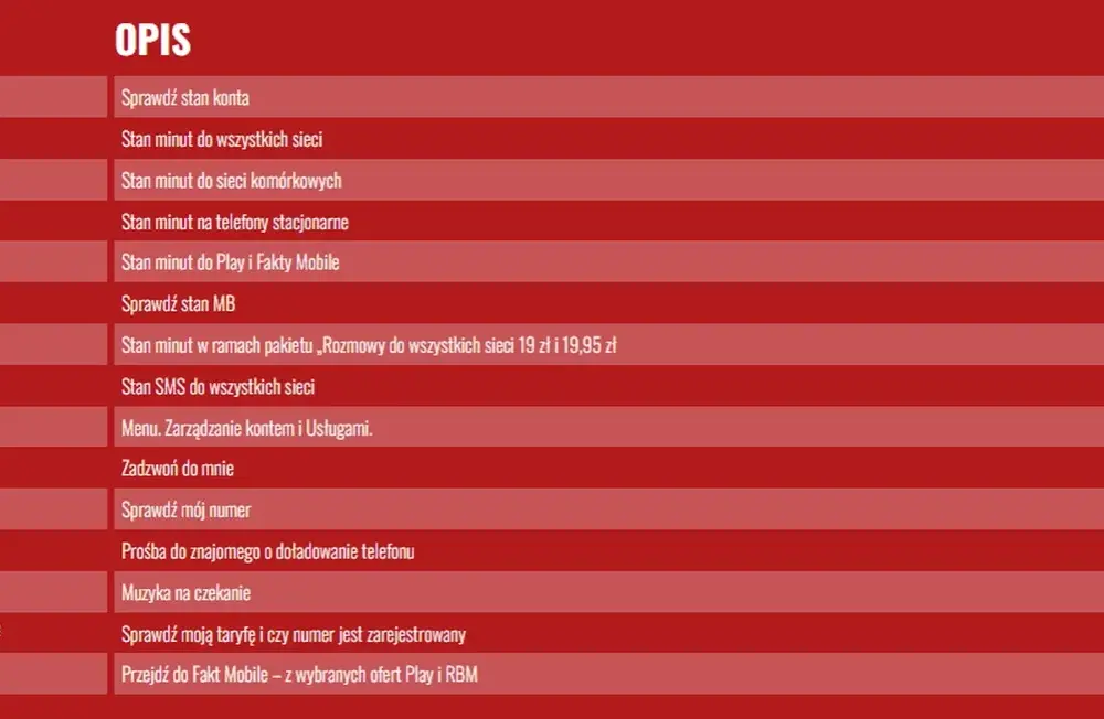 Kody Fakt Mobile: Otrzymaj ekskluzywne korzyści z naszymi kodami!