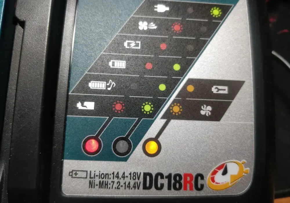 Co oznaczają diody na ładowarce Makita? Odkryj ich tajemnice i problemy