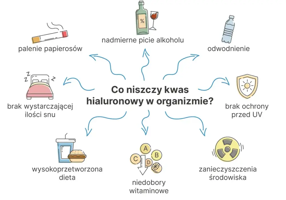 Seronil i alkohol - Czy to bezpieczne połączenie?