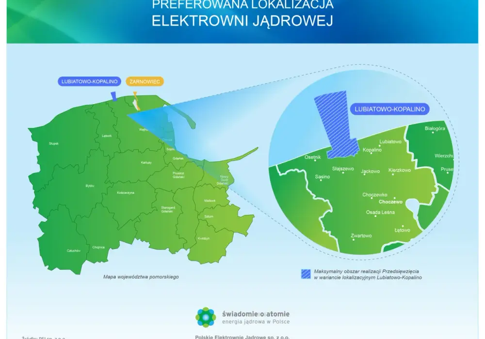 Czy w Polsce powinna powstać elektrownia jądrowa? Argumenty i obawy