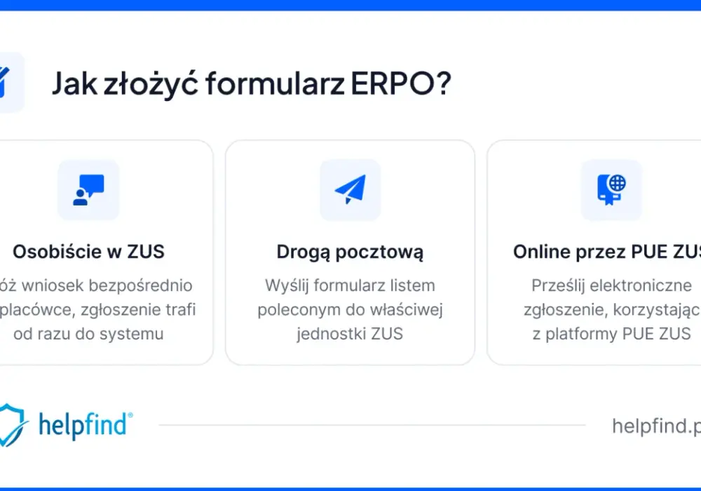 Jak odzyskać odsetki od ZUS za opóźnienie? Gotowy wniosek