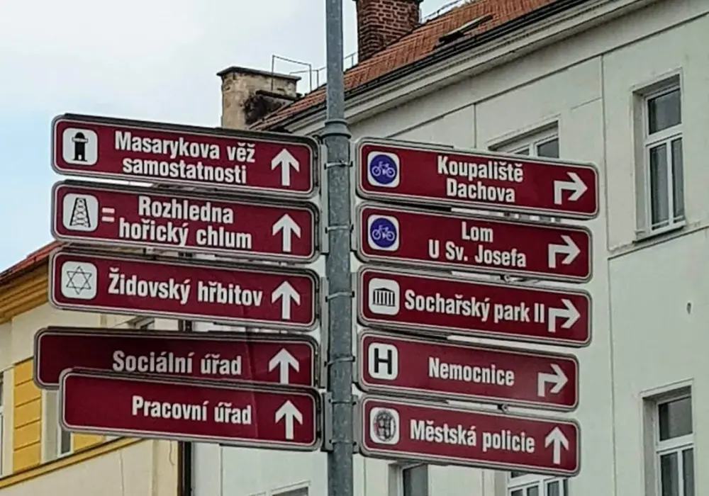 Czeskie słowa w języku polskim: Top 20 przykładów zapożyczeń