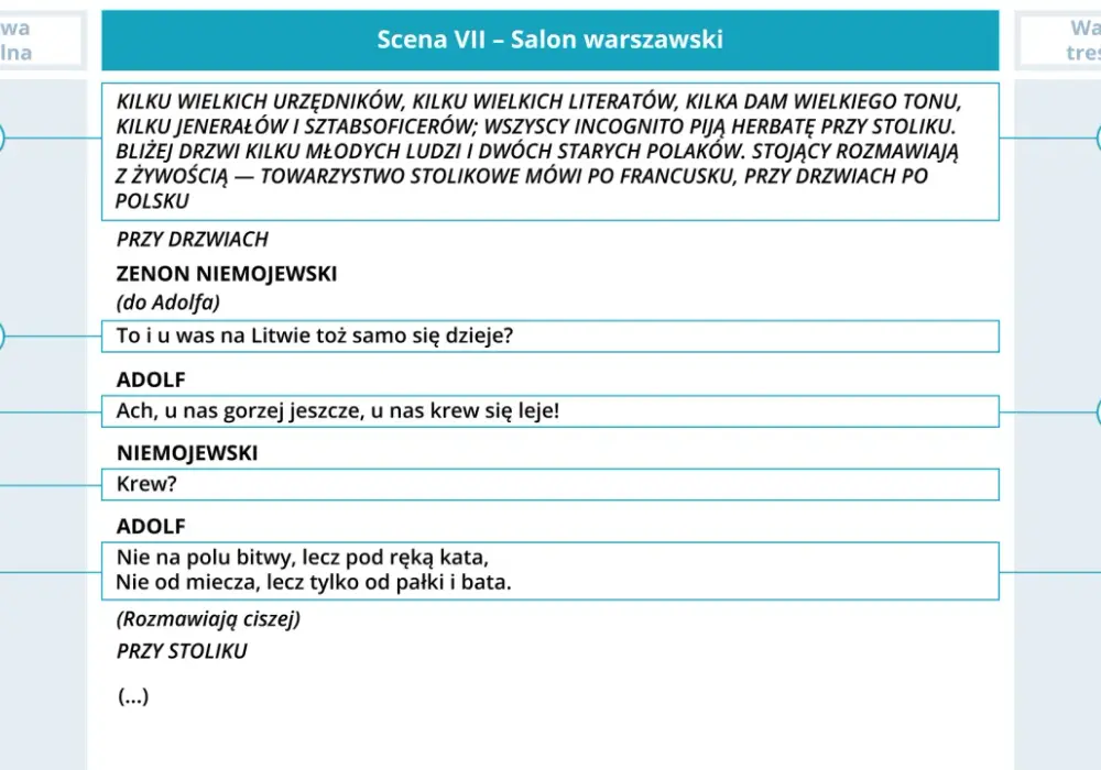 Metafora lawy w Dziadach - Pełna analiza i interpretacja