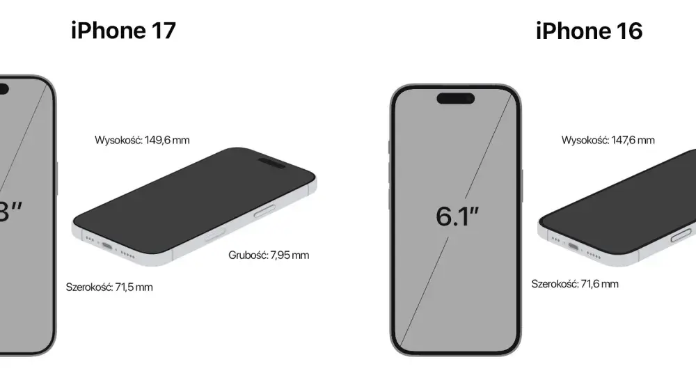 iPhone 17 - Który model wybrać? Porównanie i porady