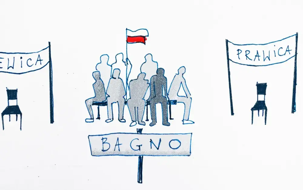Czy PO to lewica? Analiza ideologii i politycznej tożsamości partii