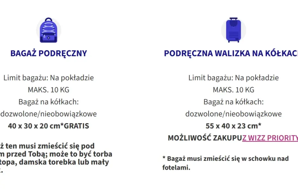 Wizz Air bagaż podręczny: wymiary, waga i jak uniknąć dopłat