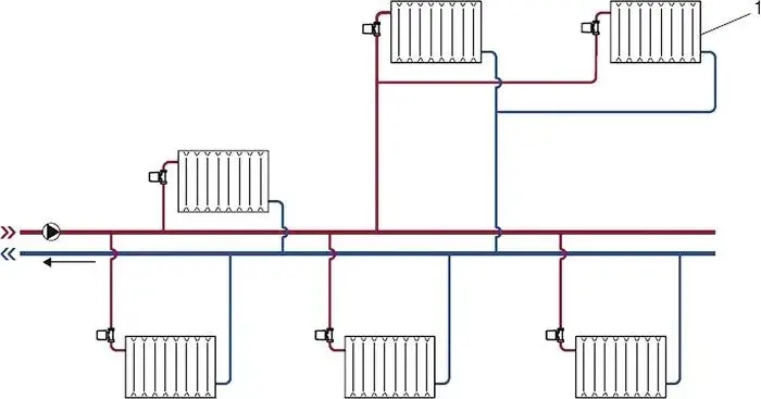 Jakie są instalacje na osiedlu? Kluczowe informacje i systemy, które musisz znać