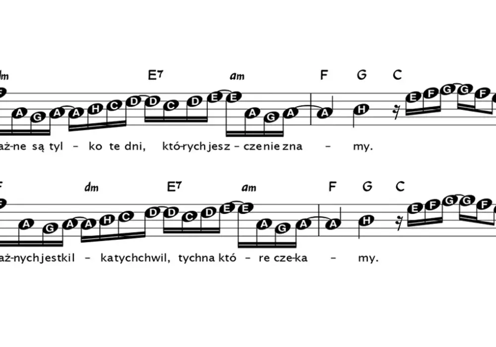 Akordy do dni których nie znamy – łatwe do grania na gitarze