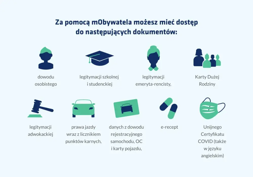 mObywatel - aktywacja krok po kroku. Poradnik bez błędów!