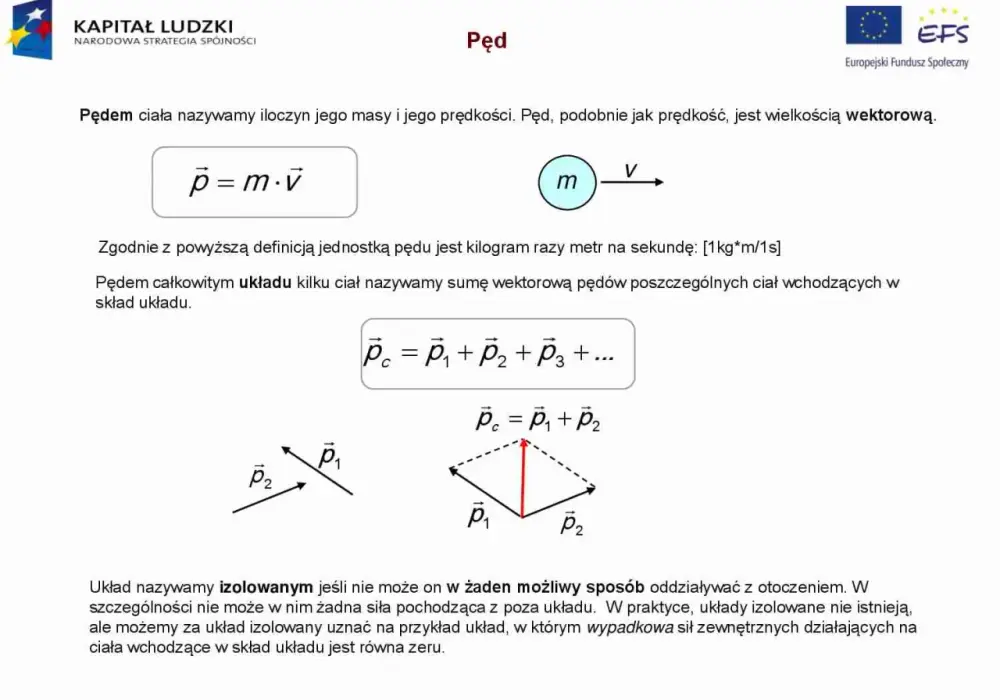 Pęd w fizyce - Od rakiet po cząstki: Zrozum jego sens!