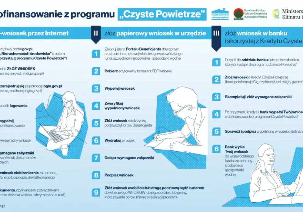 Bufor ciepła odliczysz od podatku? Sprawdź zasady ulgi