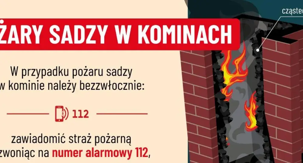 Pożar sadzy w kominie: Jak ugasić i zapobiec? [Instrukcja]