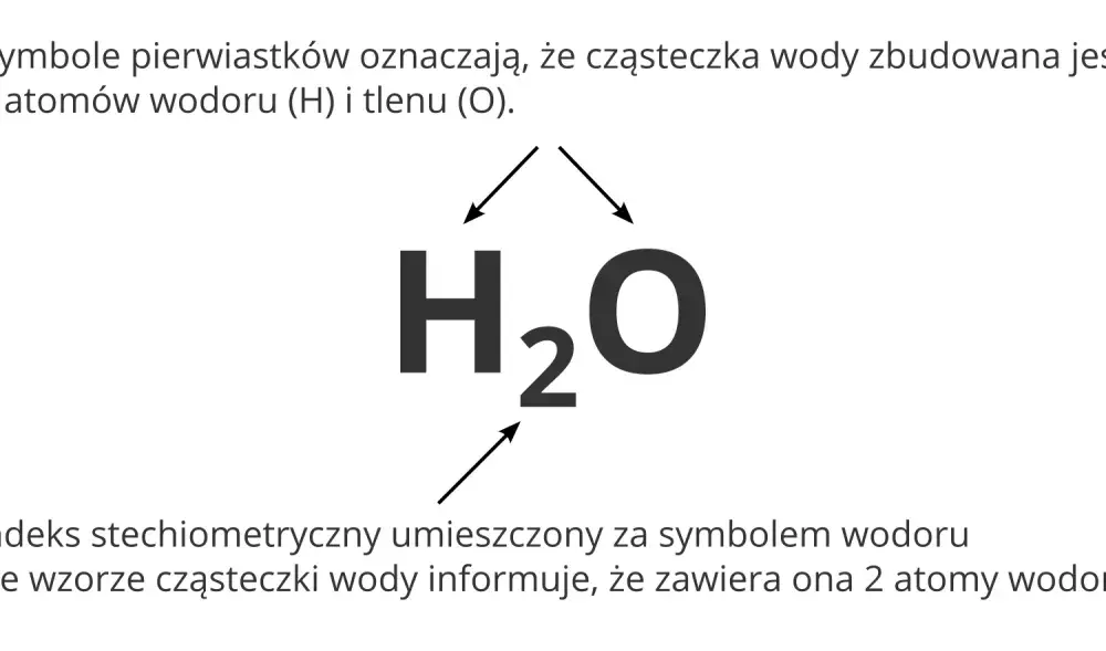 Ortografia w chemii - jak pisać nazwy, symbole i wzory poprawnie