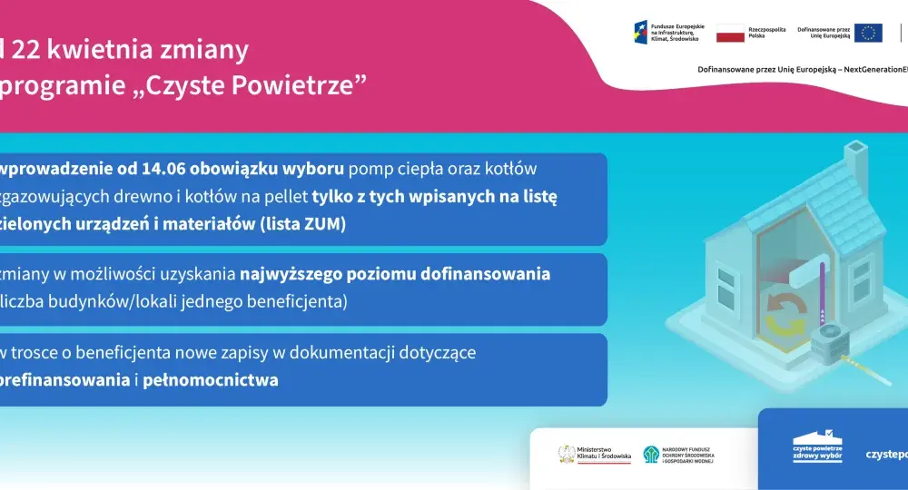 Eco4Planet czyste powietrze - jak uzyskać dofinansowanie na poprawę jakości powietrza
