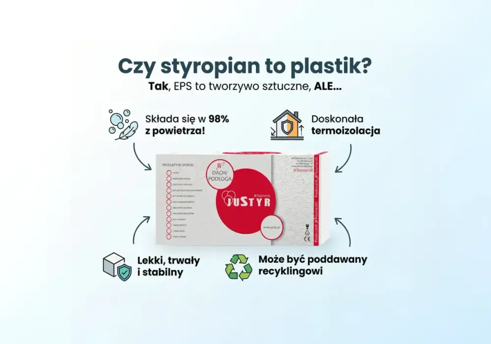 Czy styropian to plastik? EPS, XPS i zasady wyrzucania
