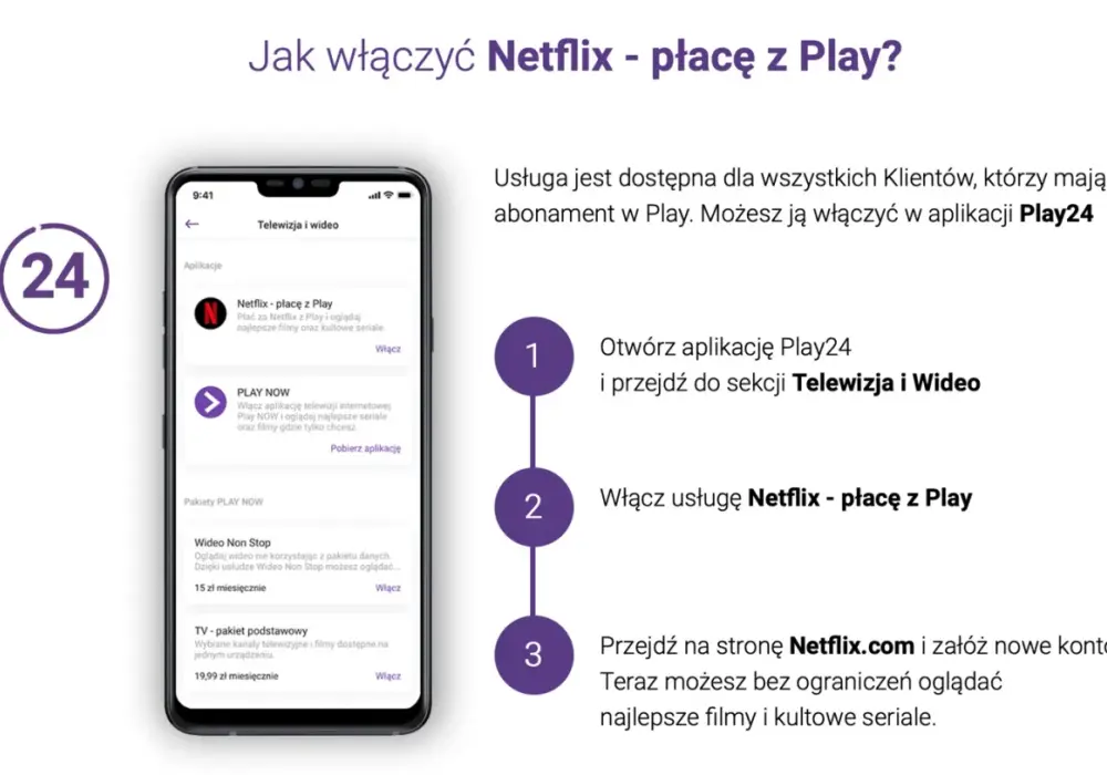 Jak aktywować Netflix w Play? Proste kroki, aby nie przegapić promocji