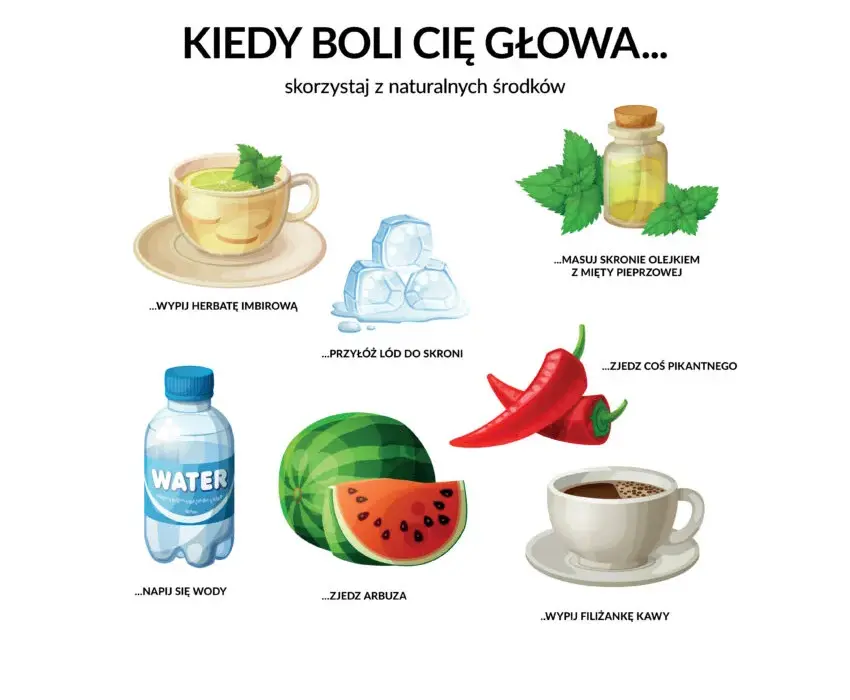 Jakie leki na ból głowy? Skuteczne sposoby na ulgę i bezpieczeństwo