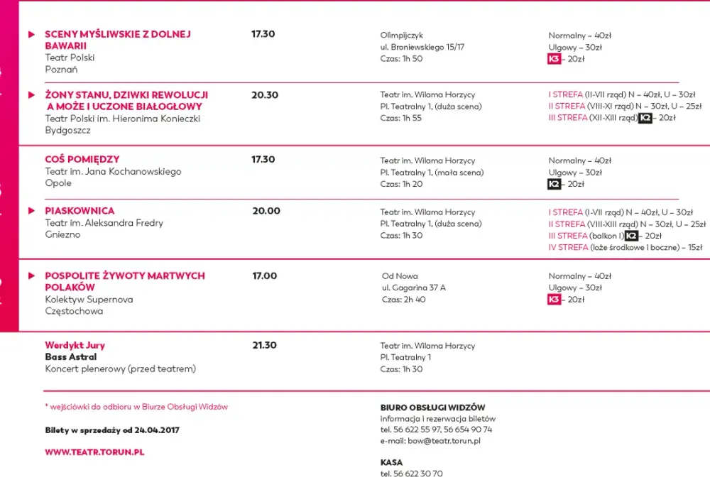 Ceny biletów do teatru w Warszawie: Ile kosztują i jak oszczędzić?