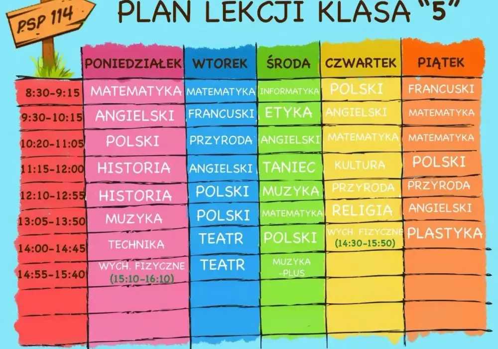 Przedmioty w szkole podstawowej - Co musisz wiedzieć?
