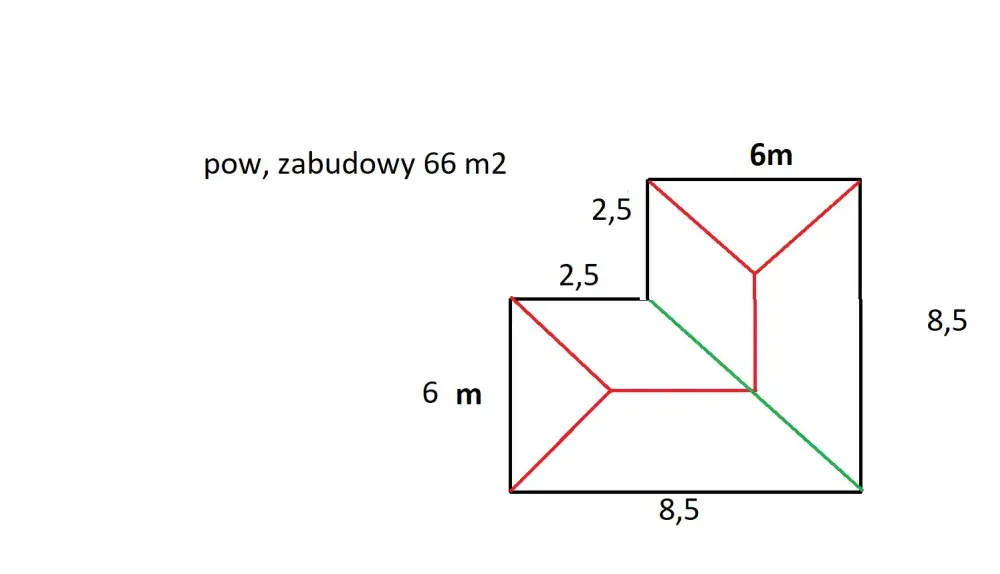 Co to jest rozpiętość konstrukcji budynku i jak wpływa na projektowanie?