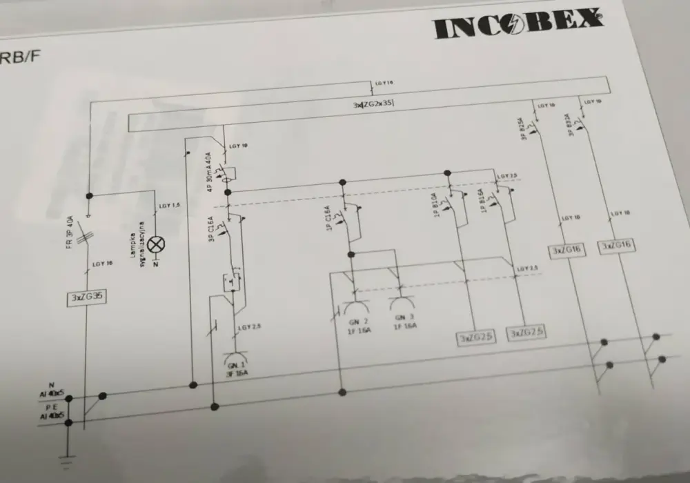 Układ TT w instalacji elektrycznej – czy wiesz, jak działa?