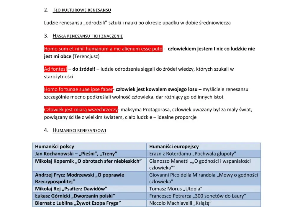 Jak skutecznie powtórzyć renesans przed sprawdzianem w liceum? Kluczowe informacje i porady