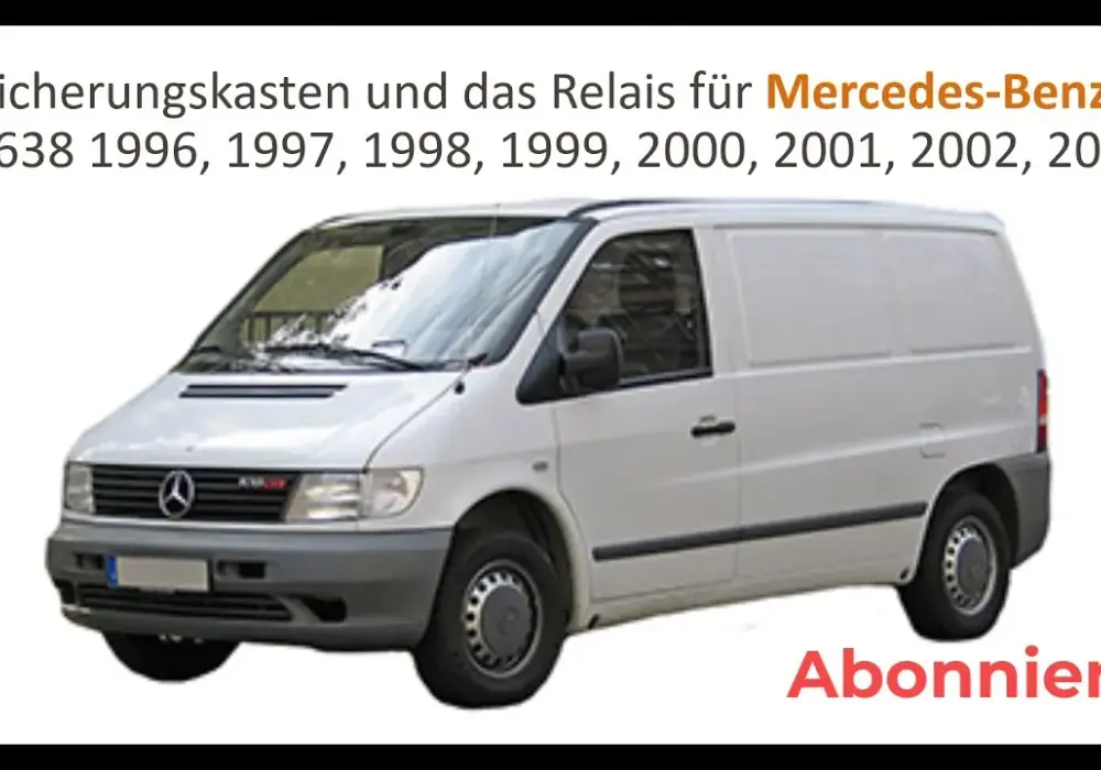 Gdzie są bezpieczniki w Mercedesie Vito? Oto, co musisz wiedzieć