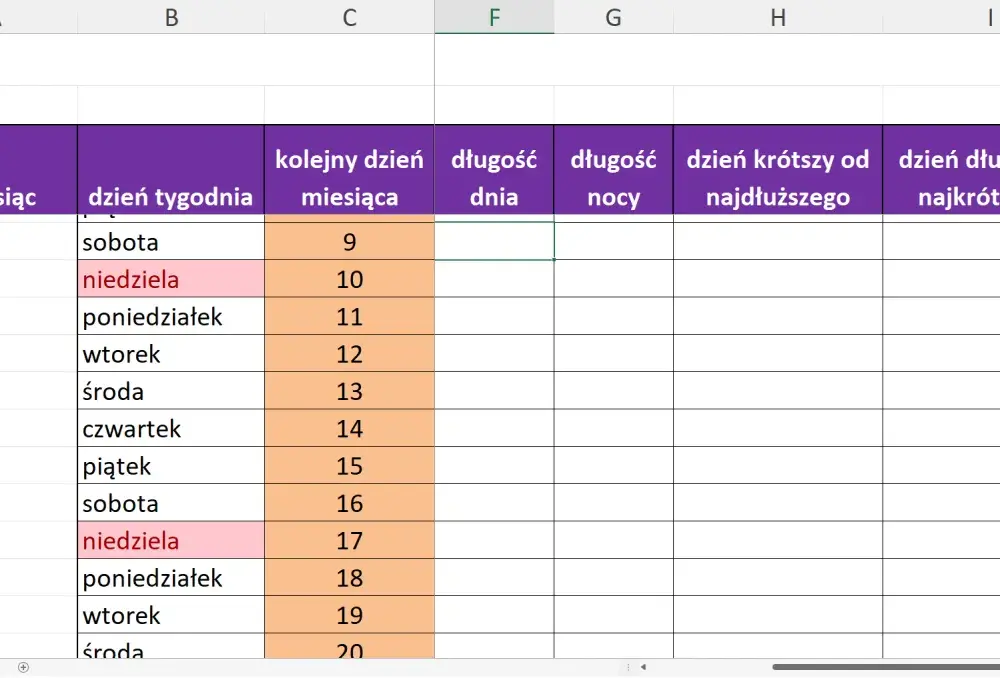 Jak odblokować komórki w Excelu? Prosty poradnik krok po kroku