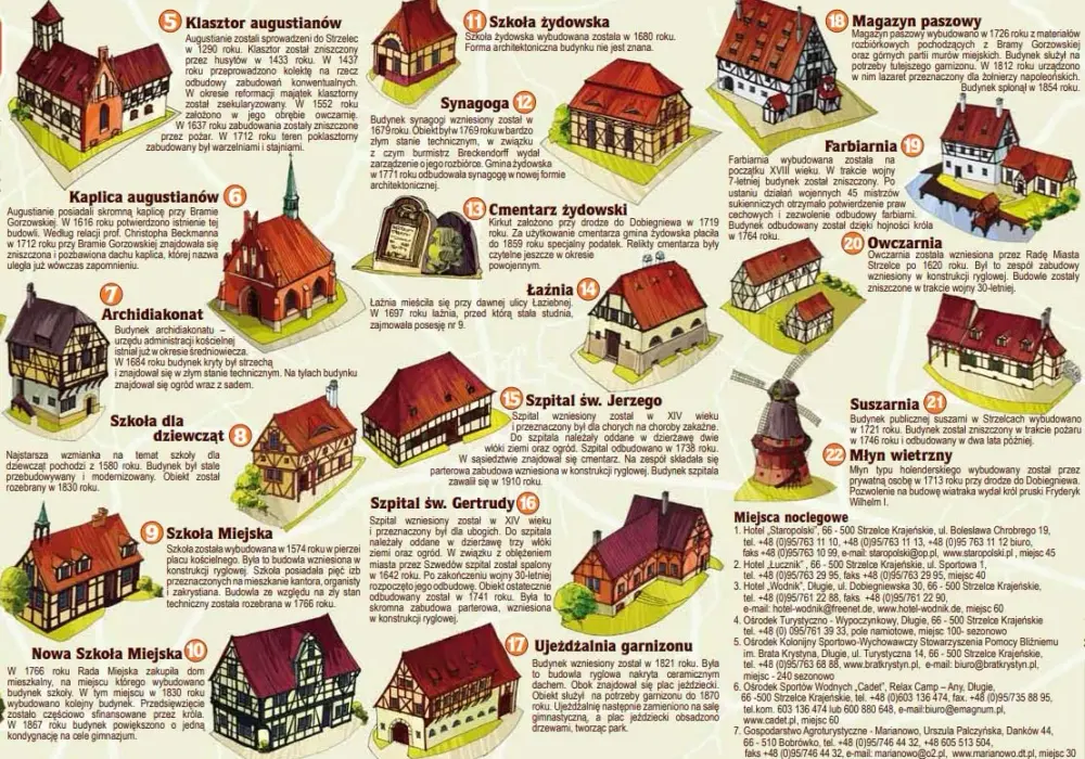 Strzelce Krajeńskie atrakcje, które zaskoczą każdego turystę