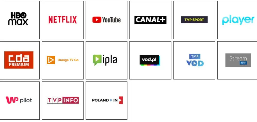 Ile internetu pobiera HBO Max? Odkryj minimalne wymagania dla HD i UHD