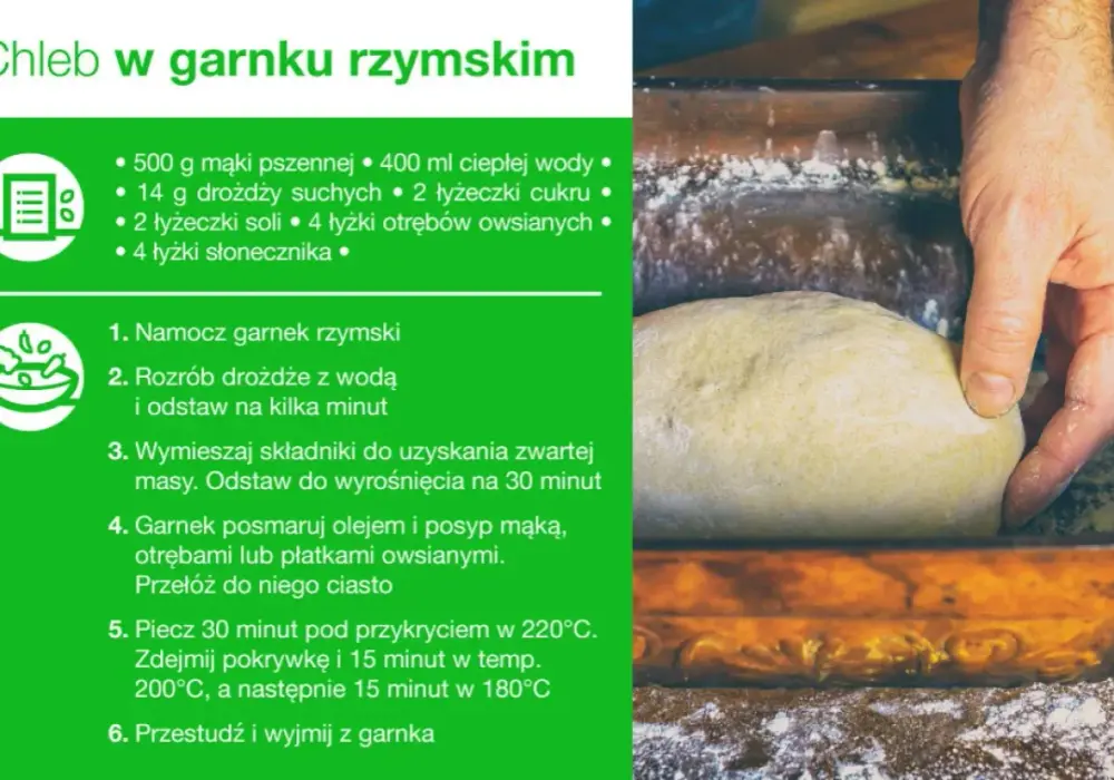 Jak piec chleb w garnku rzymskim - proste kroki i smaczne przepisy
