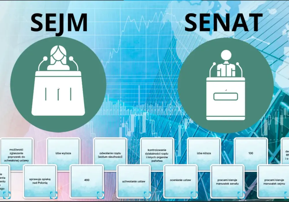 Sejm czy senat: kluczowe różnice i ich znaczenie w Polsce