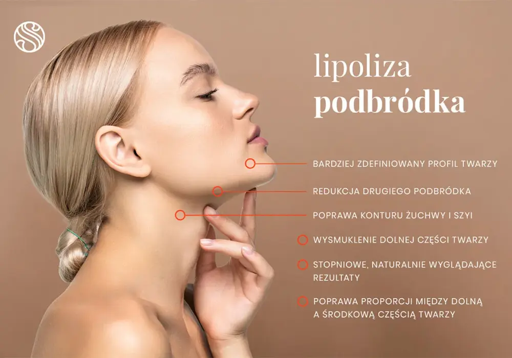 Lipoliza podbródka - jak działa i kiedy naprawdę pomaga