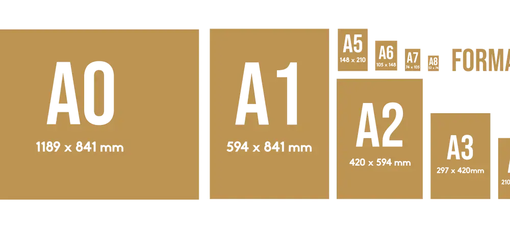 Formaty papieru A, B, C - Jak wybrać idealny rozmiar?
