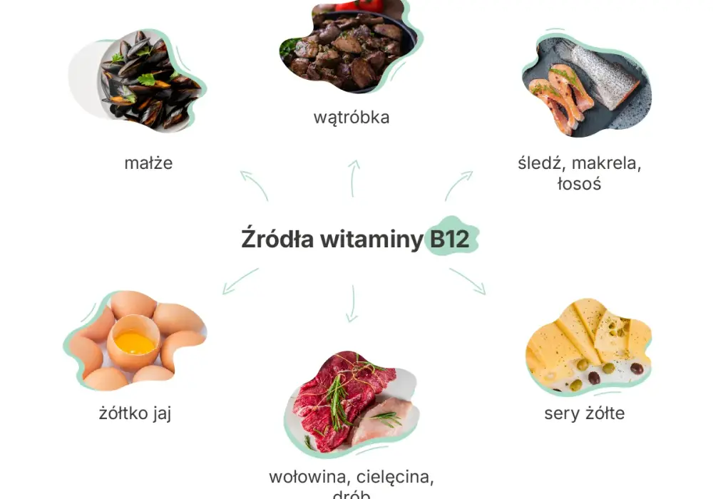 Witamina B12 - za co odpowiada i jak jeść bez kalorii?