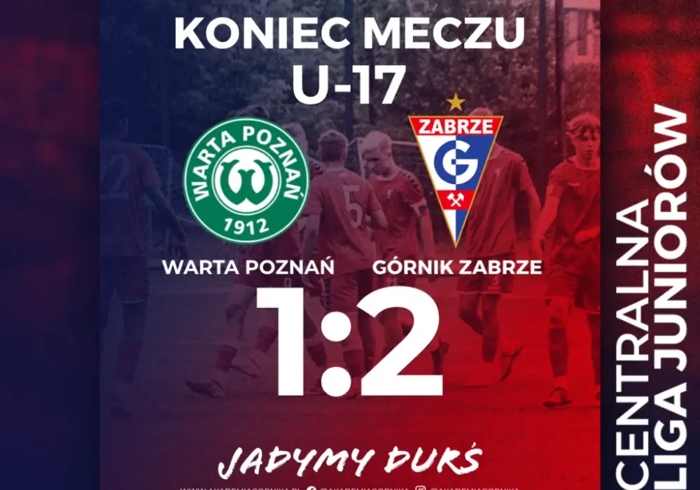 Górnik Zabrze vs Warta Poznań - Wynik meczu