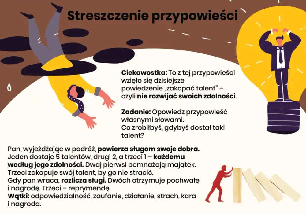 Przypowieść o talentach - Prawdziwe znaczenie i lekcja dla Ciebie