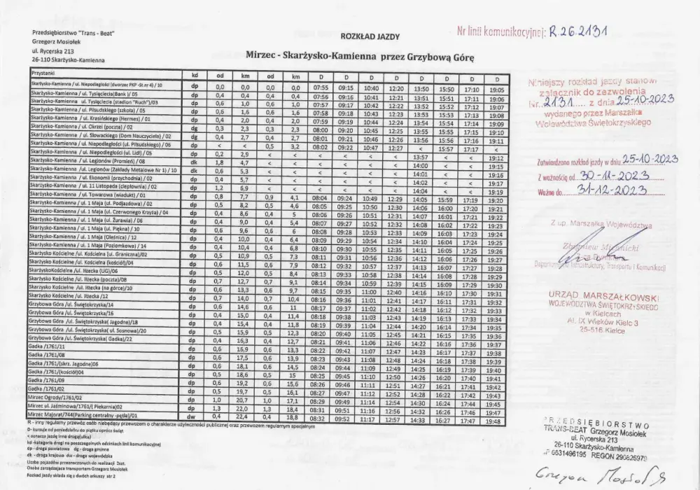 Rozkład jazdy 937 - Sprawdź godziny kursowania i częstotliwość usług