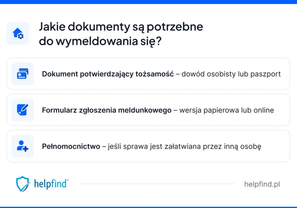 Wymeldowanie z mieszkania - Jak zrobić to dobrze?