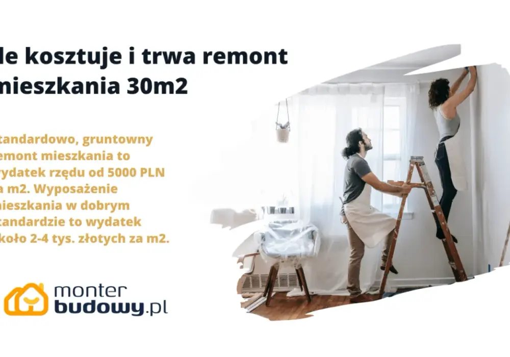 Ile kosztuje remont mieszkania 30m2? Sprawdź, aby nie przepłacić