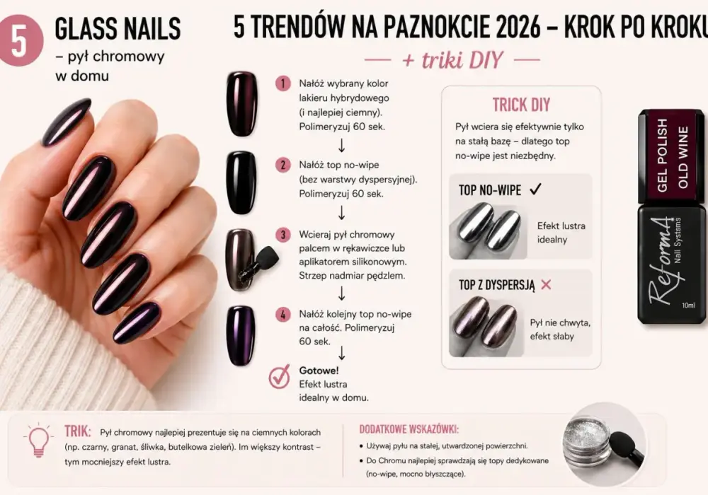 Co zamiast hybrydy? 5 alternatyw, które naprawdę mają sens